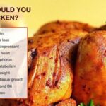 Can I eat 2 chicken breast a day?