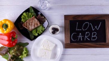 Can I lose weight on 40 carbs a day?