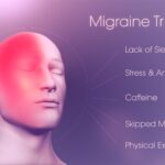 Can Strawberry cause migraine?