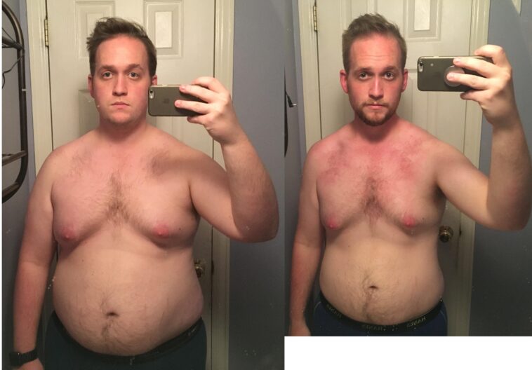 Can You Lose 50 lbs in 4 months?