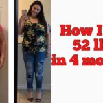 Can You Lose 60 lbs in 4 months?
