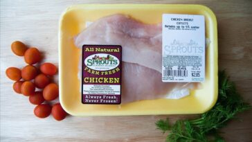 Can chicken last for 5 days?