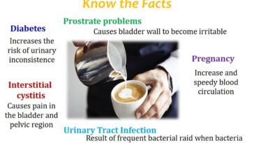 Can drinking tea cause frequent urination?