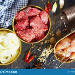 Can luncheon meat eaten raw?