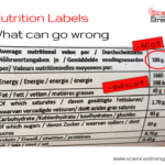 Can nutrition labels be wrong?