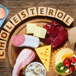 Can one meal raise your cholesterol?