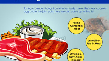 Can red meat cause sleep problems?