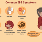 Can strawberries cause IBS flare up?