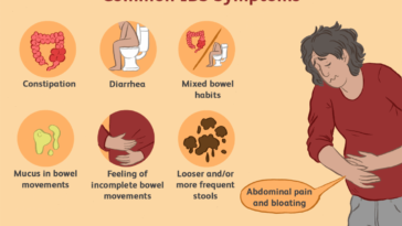 Can strawberries cause IBS flare up?