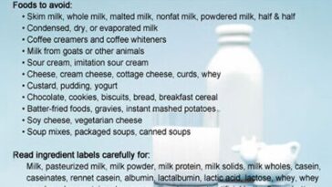 Can you be allergic to whey but not milk?