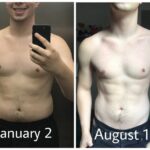 Can you change your body in 6 weeks?