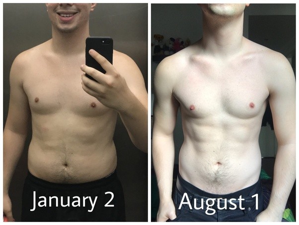 Can you change your body in 6 weeks?