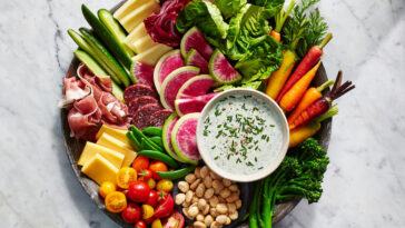 Can you eat yogurt on Mediterranean diet?