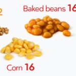 Can you have pho on keto?