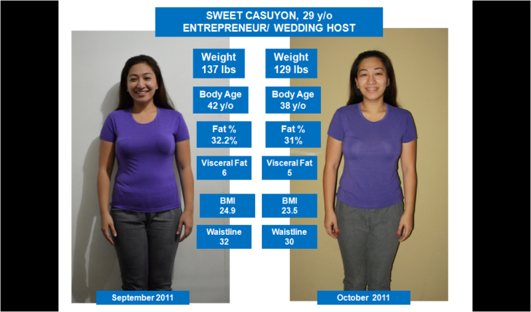 Can you lose 20 lbs in a month?