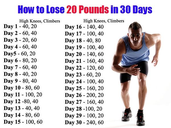Can you lose 30 pound in a month?