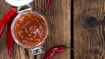 Can you substitute Cholula for Sriracha?