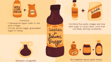 Can you substitute balsamic vinegar for balsamic vinaigrette?