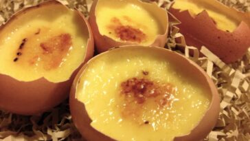 Can you swallow a Creme Egg whole?