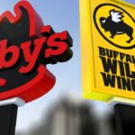 Did Arby's buy out Buffalo Wild Wings?