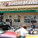 Did Boston Market change its name?