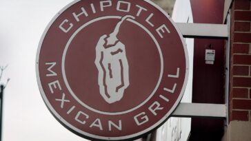 Did Chipotle raise their prices 2021?