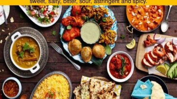 Did you know facts about Indian food?