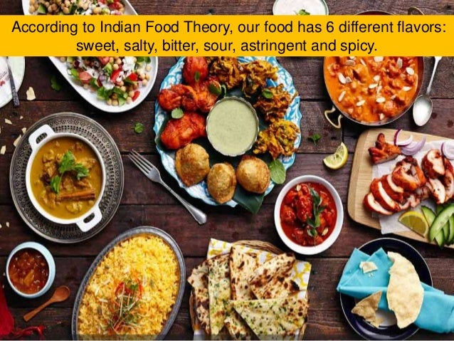 Did you know facts about Indian food?
