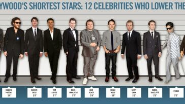 Do Hollywood actors lie about their height?
