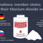 Do M&M have titanium dioxide?