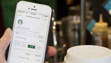 Do Starbucks employees get free Spotify?