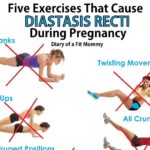 Do ab workouts burn belly fat?