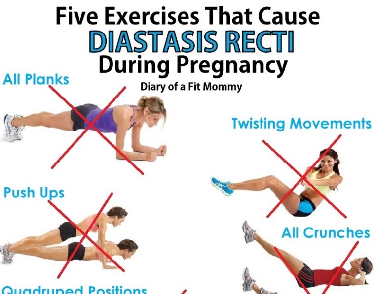 Do ab workouts burn belly fat?