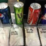 Do frappes have a lot of sugar?