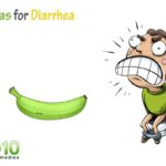 Do green bananas cause diarrhea?