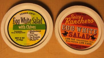 Do they sell protein at Trader Joe's?