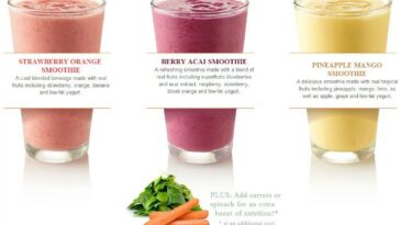 Does Chick Fil A have smoothies?