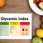 Does Ezekiel bread have a high glycemic index?