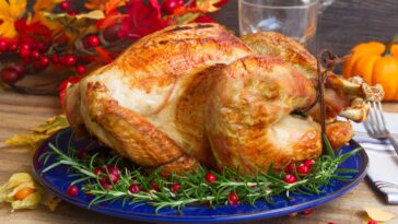 Does Home Chef have a Thanksgiving meal?