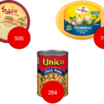 Does Sabra hummus contain glyphosate?