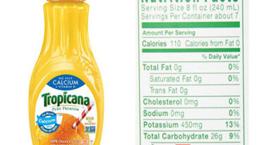 Does Simply orange have added sugar?