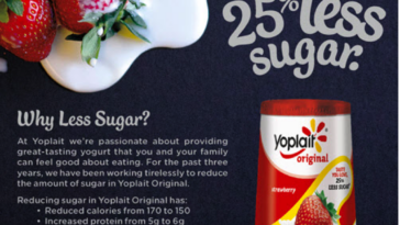 Does Tapatio have sugar?