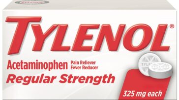 Does acetaminophen actually work?