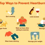 Does broccoli cause acid reflux?