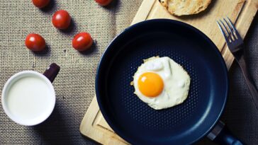 Does egg give energy?