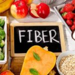 Does fiber bind fat?