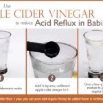 Does honey and hot water help acid reflux?