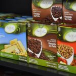 Does ideal protein work long term?