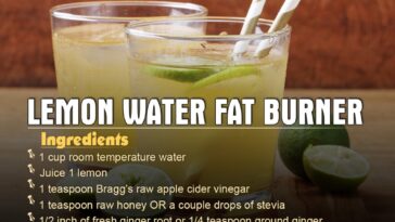 Does lemon water help in weight loss?