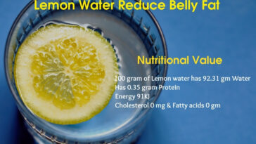 Does lemon water help with high cholesterol?